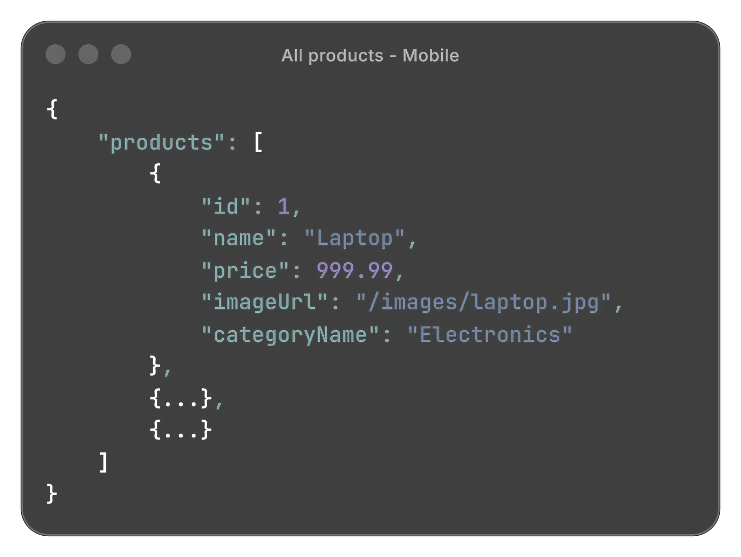 Products Screen After